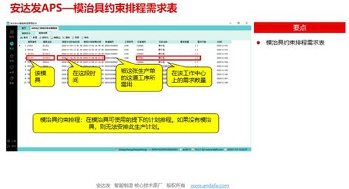 APS自動(dòng)排單軟件的幾大核心要素及其在信息系統(tǒng)集成服務(wù)中的應(yīng)用