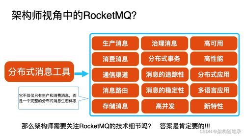 Nacos建立與應(yīng)用服務(wù)之間的通信渠道實(shí)踐指南